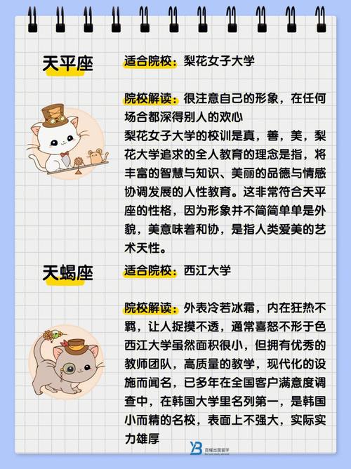 十二星座能考上大学吗,十二星座最想上什么大学