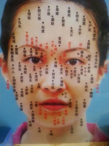 嘴巴周围有痣代表什么?