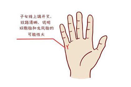 子女运薄弱是什么意思