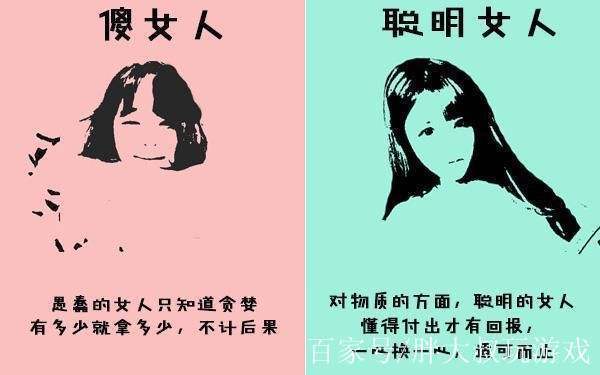 聪明女子与愚笨女子的容貌特征