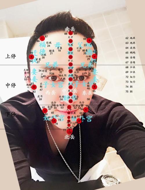 有苦情痣的人财运发展怎么样