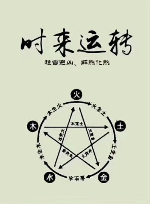 风水子女婚姻不顺怎样化解