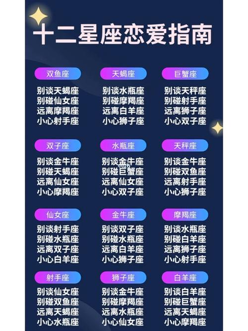 1月下旬需要重点关注感情恋爱生活的星座