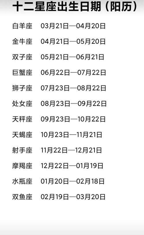 最全12星座表格农历,配对一览表