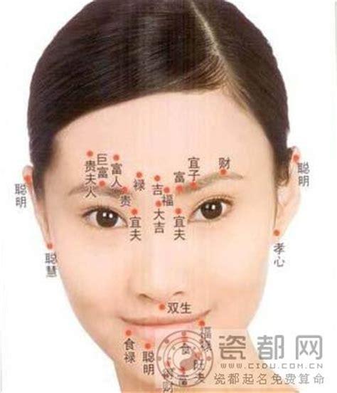 女生左眉毛上有痣代表什么