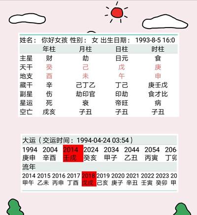 什么八字的人容易早婚