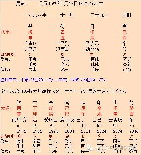 什么八字的人会怀才不遇