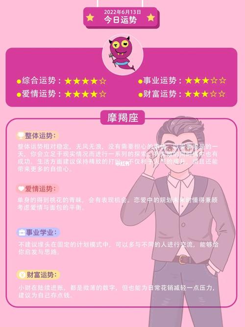 考试来临，摩羯座如何应对？