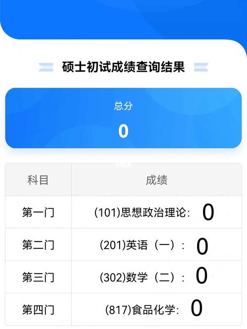 测试人生成绩单