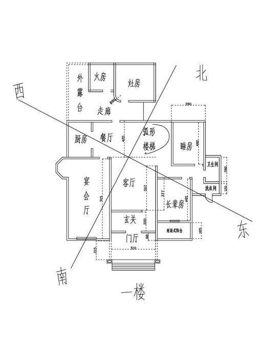别墅风水布局要要怎么样弄