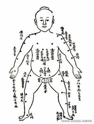 男人肩膀两边痣相图解