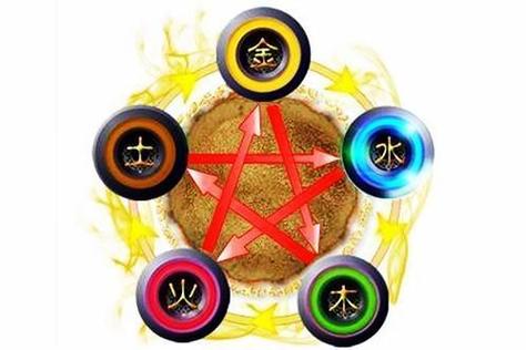 赫赫有名的十大命格