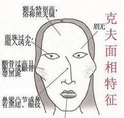 八字分析克夫的女人有几大特征