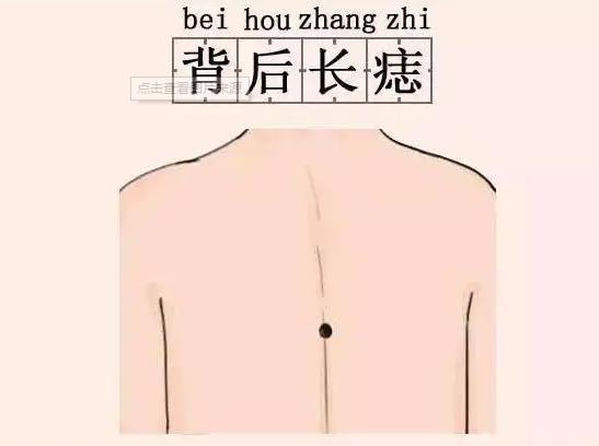 体相:从腰背看命运如何