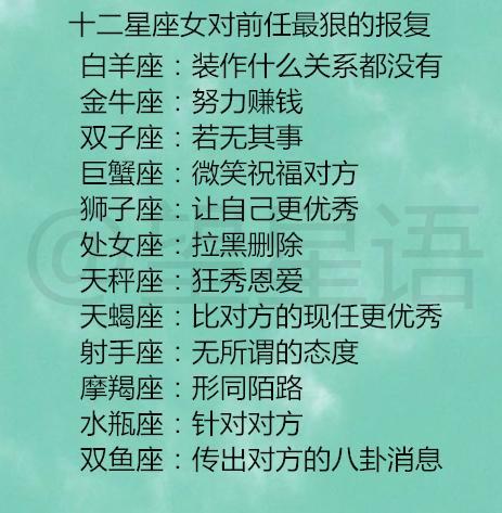 十二星座中,最不会留恋前任的四个星座,分手就是陌路,干净利索
