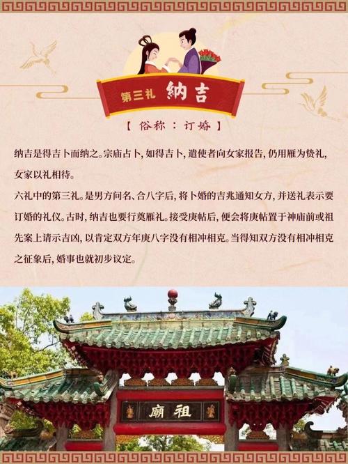 结婚时的三书六礼分别是什么