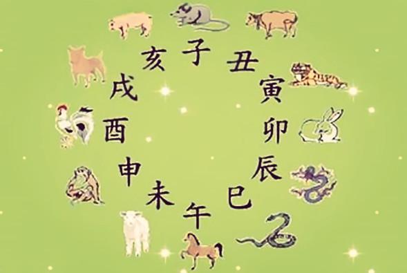 2020年12生肖都有哪些需要注意的?