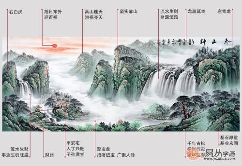 办公室放全家福风水