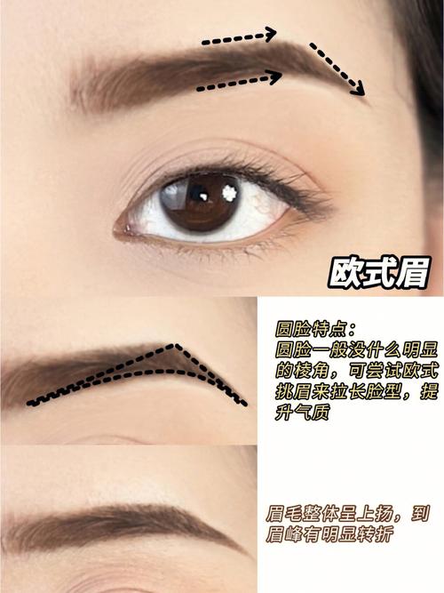 眉重压眼的人目光短浅是真的吗