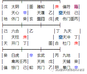 戊辰日柱男命配偶