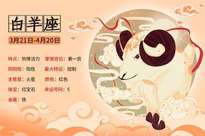 2021辛丑年9月健康运超级不错的星座有你吗