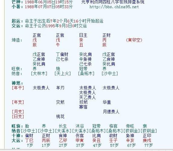 详解八字 卯时出生男孩财运好不好