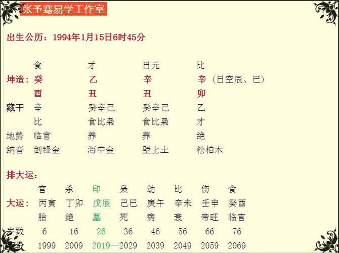 八字男人婚姻状况怎么看?