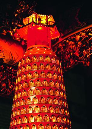 梦见庙会怎么回事