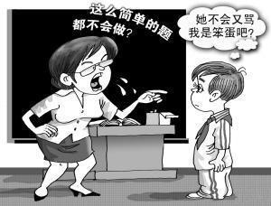 梦见和老师争吵