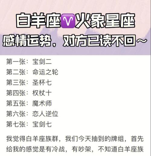 白羊座没说分手已读不回