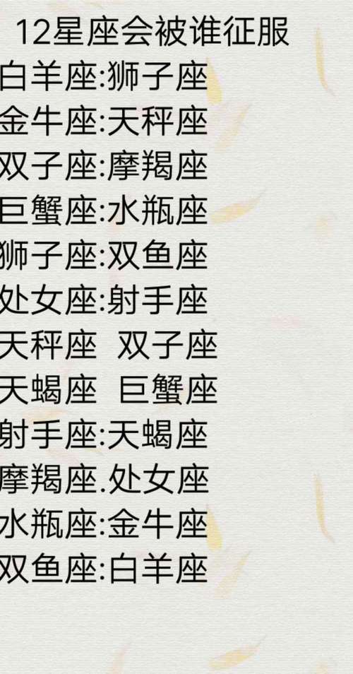 十二星座皮肤白排名