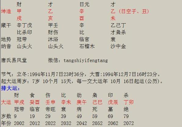 八字无财星的男人婚姻
