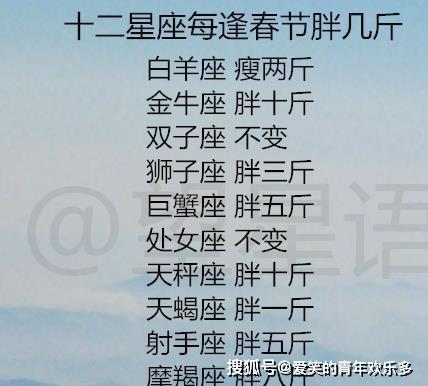 十二星座8月份会胖几斤