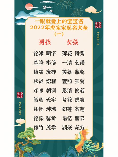 2022年新生儿名字大全