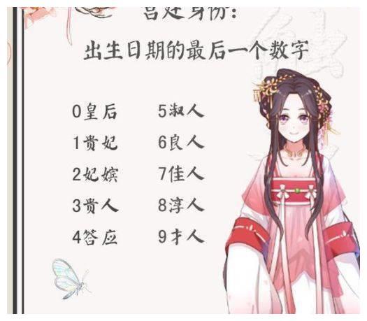 十二星座代表什么娘娘