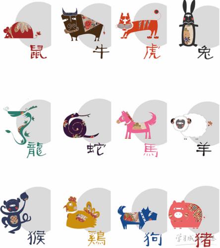 最擅长忽悠人的属相