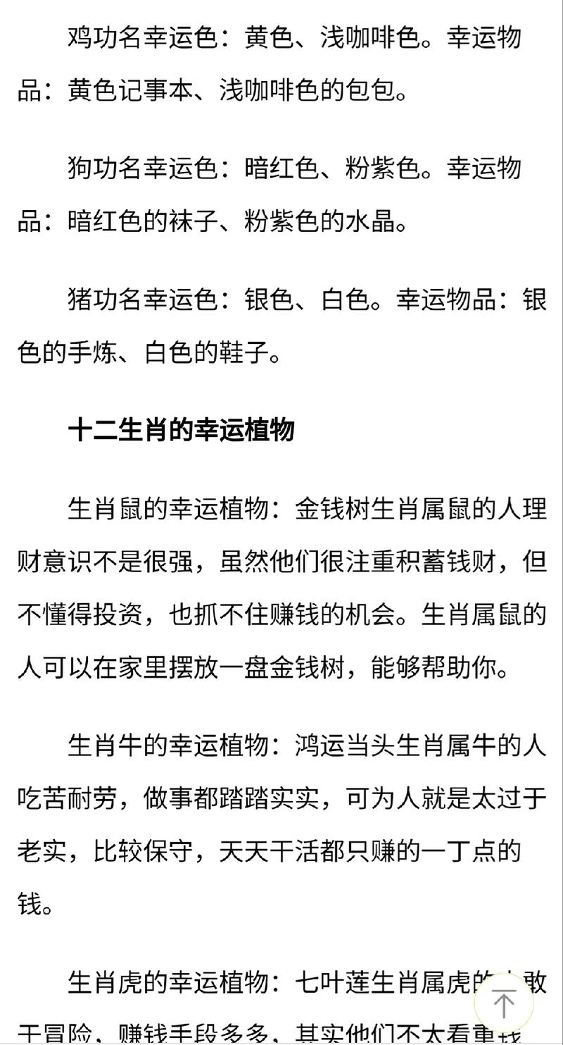 吉祥生肖指哪个生肖
