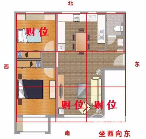 楼房西户风水最旺