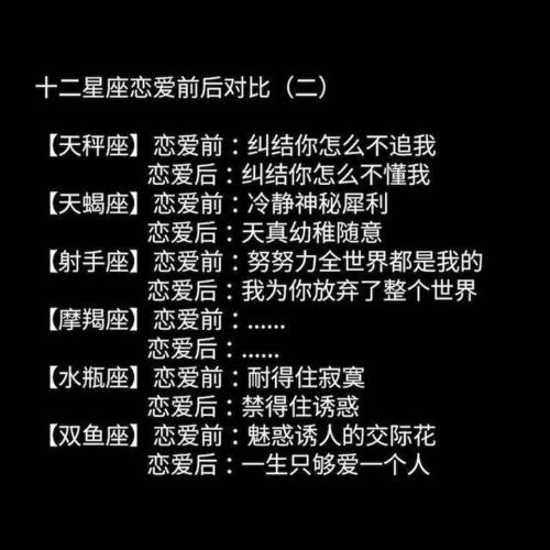 “一起吃饭”是这些星座最深情的告白