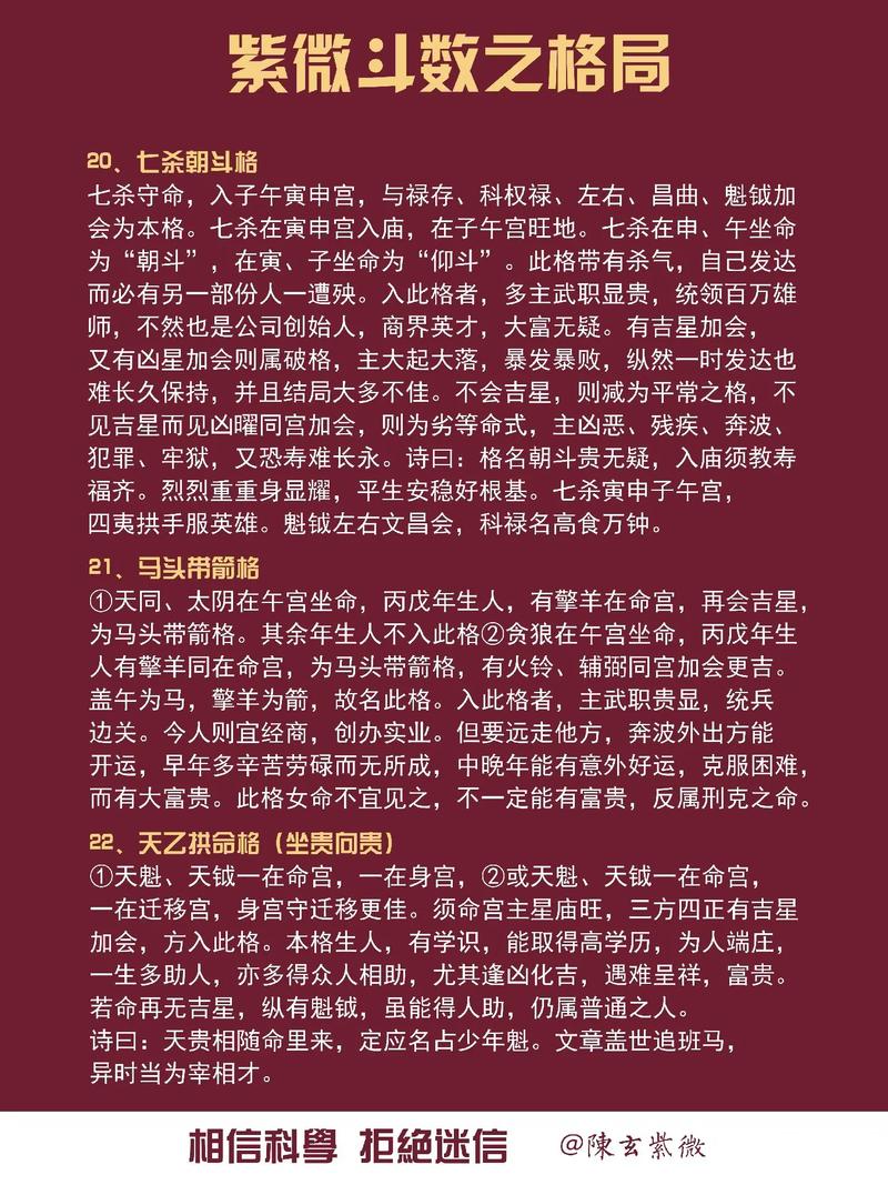 紫微斗数入门和基础知识!