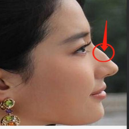 口鼻与婚姻、财运