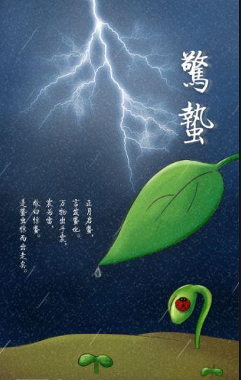 梦见雷神打雷