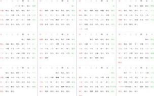 2022年6月16日五行属什么