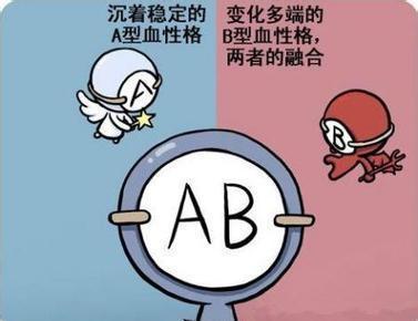 A型血男人婚后的缺点