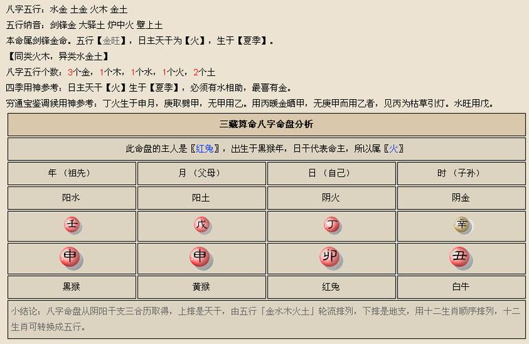 2019年易有添丁之喜的八字命格