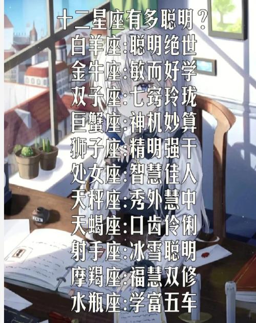 12星座几岁最聪明