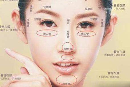面相眼睛凹陷代表什么?