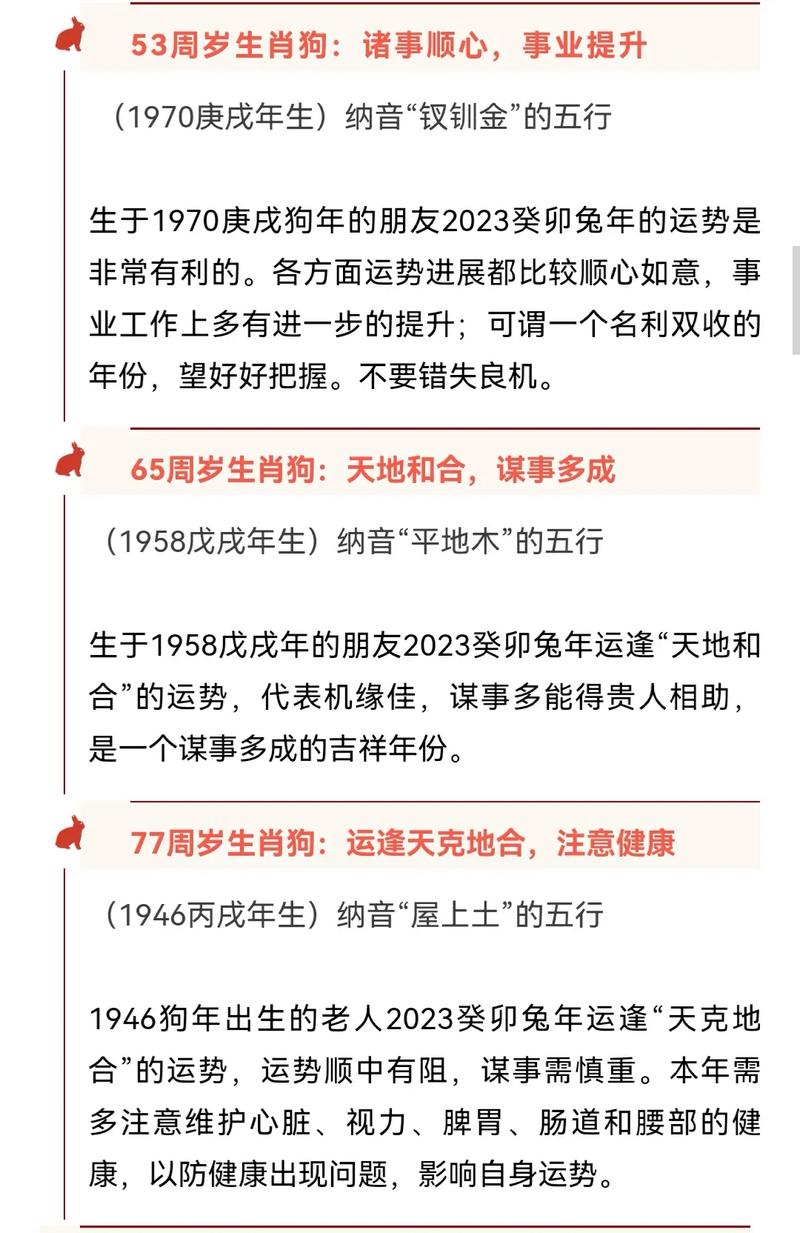 狗生肖2023年的运程