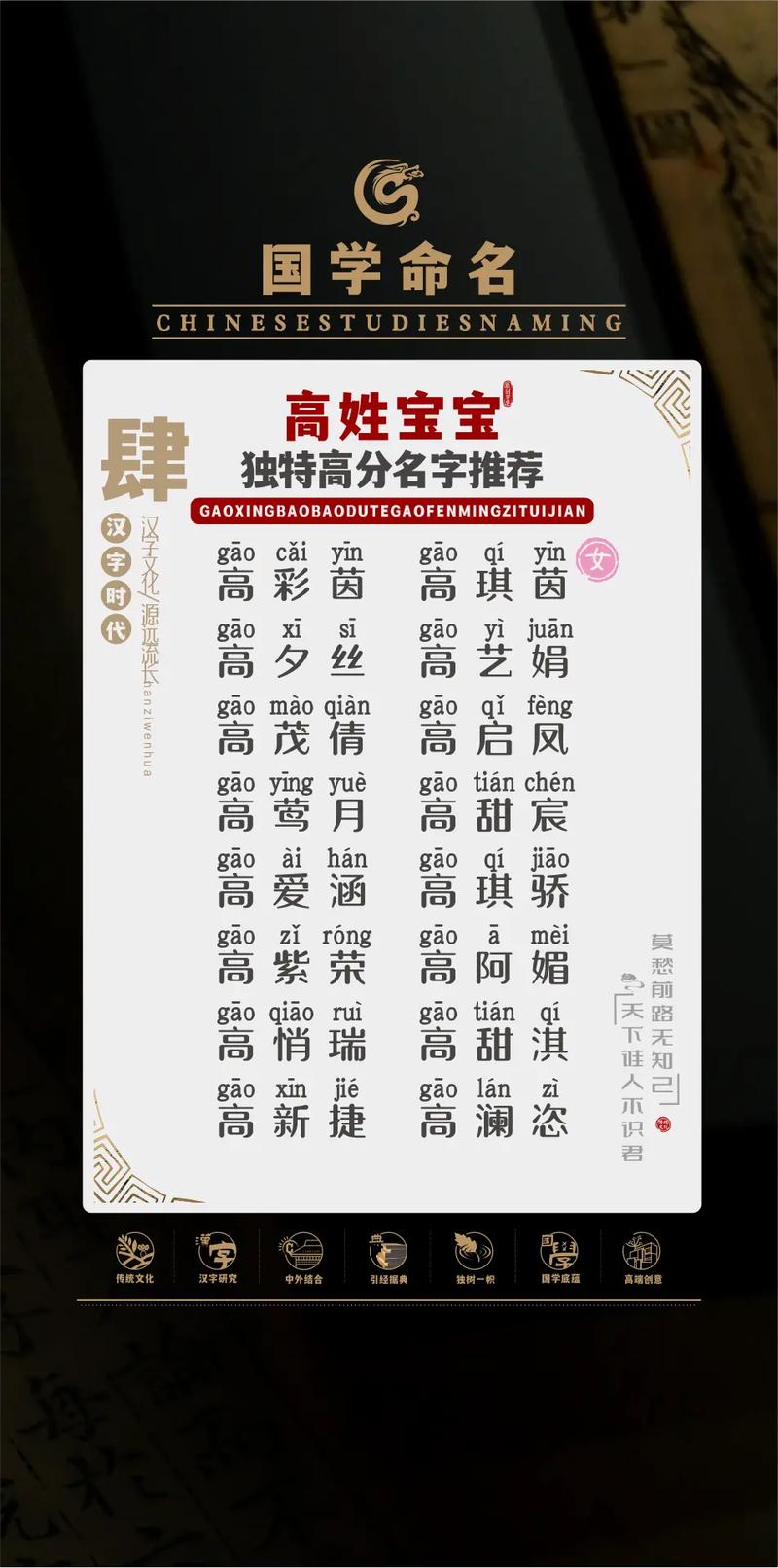名字里的故事_有意义的高姓男孩名字
