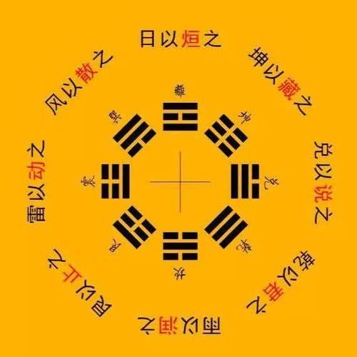 周易免费测命测运势子女